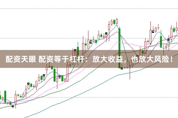 配资天眼 配资等于杠杆:放大收益,也放大风险!